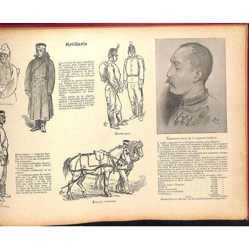 画像15: フェリックス・レガメ作画 「日本の印象 (Le Japon en Images)」 1900年頃 パリ