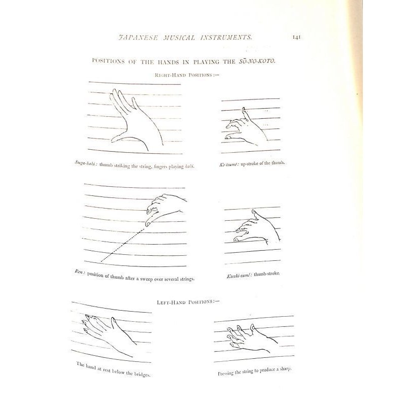 画像15: 稀覯書 (英) 「日本の音楽と楽器(The Music and Musical Instrument of Japan)」 F.T.ピゴット(Piggott)  1893  ロンドン」